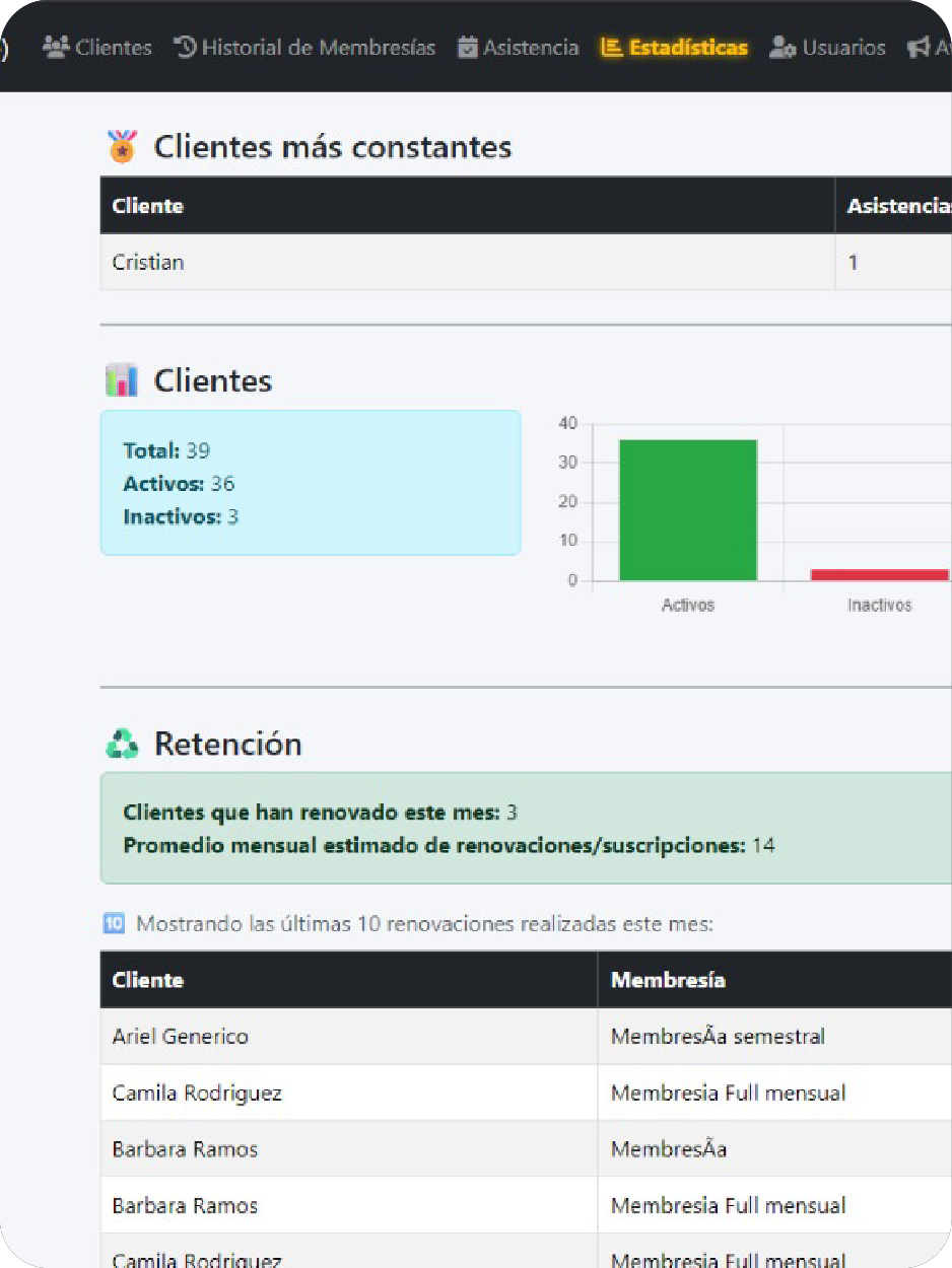 Sistema de Gestion para Gimnasios  3