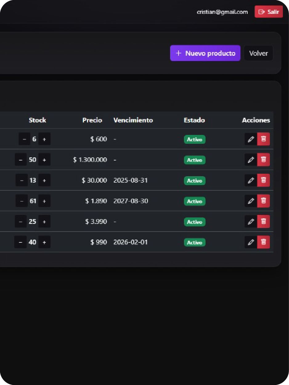 Sistema de gestion para Tiendas 5